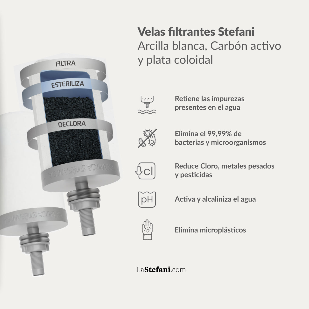 Qué elimina (y qué no) un filtro Stefani